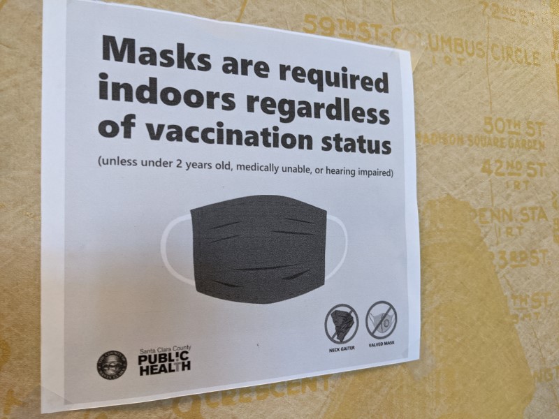 masks are required