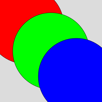 red, green, and blue circles